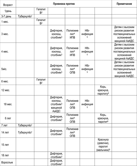 Православный календарь святых 2015 года на каждый день